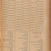 Jurab al-Kurdi