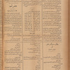 Jurab al-Kurdi