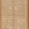 Jurab al-Kurdi