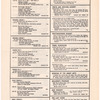 Schedule of events