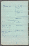 DMZ 1971-1973 notebook