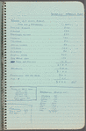 DMZ 1971-1973 notebook