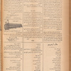 Jurab al-Kurdi