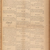 Jurab al-Kurdi