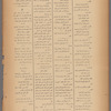 Jurab al-Kurdi