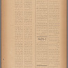 Jurab al-Kurdi
