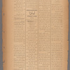 Jurab al-Kurdi