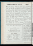 London Terrace news