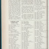 London Terrace news