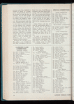 London Terrace news