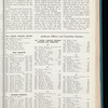 London Terrace news