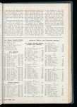 London Terrace news