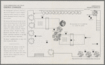 Program for Energy Changes, Summergarden, Museum of Modern Art