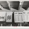 Charts at the apple packing school at the FSA (Farm Security Administration) farm family migratory labor camp. Yakima, Washington. WPA (Work Projects Administration) supplies teacher