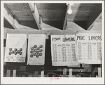 Charts at the apple packing school at the FSA (Farm Security Administration) farm family migratory labor camp. Yakima, Washington. WPA (Work Projects Administration) supplies teacher