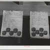 Charts at the apple packers school at the FSA (Farm Security Administration) farm family migratory labor camp. Yakima, Washington