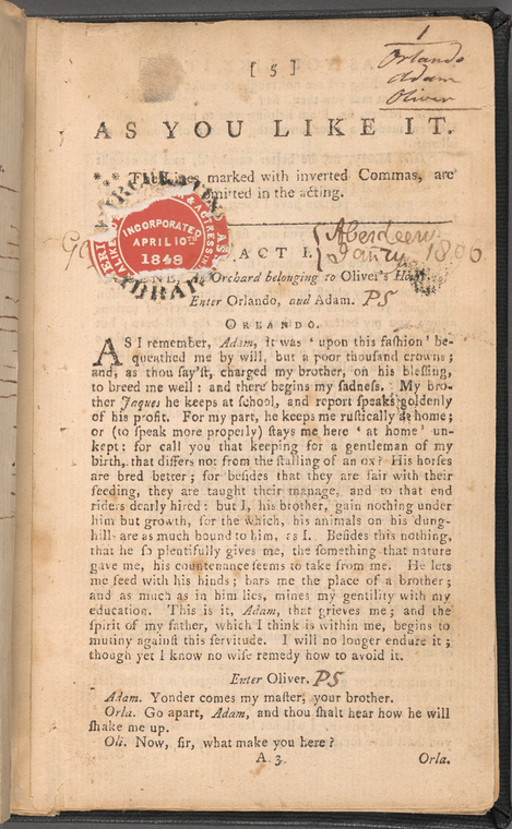 Index