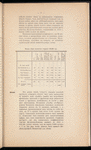 Proektʺ Mglinskoĭ zheli︠e︡znodorozhnnoĭ vi︠e︡tvi normalʹnoĭ kolei, 1912 godʺ