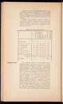 Proektʺ Mglinskoĭ zheli︠e︡znodorozhnnoĭ vi︠e︡tvi normalʹnoĭ kolei, 1912 godʺ