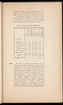 Proektʺ Mglinskoĭ zheli︠e︡znodorozhnnoĭ vi︠e︡tvi normalʹnoĭ kolei, 1912 godʺ