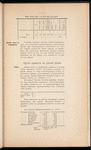 Proektʺ Mglinskoĭ zheli︠e︡znodorozhnnoĭ vi︠e︡tvi normalʹnoĭ kolei, 1912 godʺ