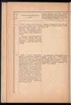 Sopostavlenīe k predstavlenīi︠u︡ Ministra Finansovʺ vʺ Sovi︠e︡tʺ Ministrovʺ otʺ 8-go Fevrali︠a︡ 1910 g., za No. 1643, o ni︠e︡kotorykhʺ izmi︠e︡nenīi︠a︡khʺ vʺ uslovīi︠a︡khʺ obrazovanīi︠a︡ chastnykhʺ zheli︠e︡znodorozhnykhʺ predprīi︠a︡tīĭ