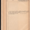 Sopostavlenīe k predstavlenīi︠u︡ Ministra Finansovʺ vʺ Sovi︠e︡tʺ Ministrovʺ otʺ 8-go Fevrali︠a︡ 1910 g., za No. 1643, o ni︠e︡kotorykhʺ izmi︠e︡nenīi︠a︡khʺ vʺ uslovīi︠a︡khʺ obrazovanīi︠a︡ chastnykhʺ zheli︠e︡znodorozhnykhʺ predprīi︠a︡tīĭ