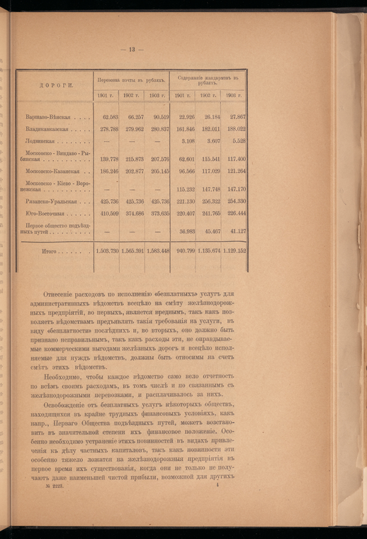 Index