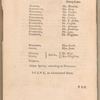 The tempest 