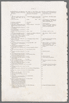 Table of contents