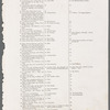 Table of contents