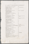 Table of contents