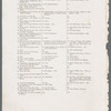 Table of contents