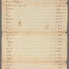 Georgia Estate Appraisal 