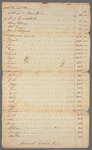 Georgia Estate Appraisal 