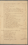 Inventory of Property - Thomas Jansen Estate