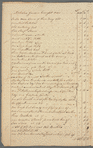 Inventory of Property - Thomas Jansen Estate