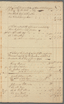 Inventory of Property - Thomas Jansen Estate