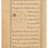 The orbit of the Sun (Âftâb), a second view