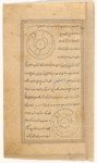 The orbit of Mars (Mirrîkh), a second view [top]; The orbit of Jupiter (Mushtarî) [bottom]