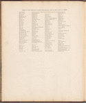 Maps of the Society for the Diffusion of Useful Knowledge