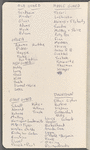Notebook containing draft lyrics and other notes by Michael Friedman