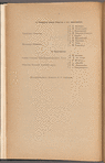 Zhurnalʺ Komissīi o novykhʺ zheli︠e︡znykhʺ dorogakhʺ po voprosu obʺ obrazovanīi Uralʹskago i Vostochnago Obshchestvʺ zheli︠e︡znodorozhnykhʺ vi︠e︡tveĭ i o sooruzhenīi imi zheli︠e︡znodorozhnykhʺ vi︠e︡tveĭ Biserskoĭ, Bi︠e︡lori︠e︡t︠s︡koĭ, Omutninskoĭ, Pashīĭskoĭ, Ufaleĭskoĭ i Uneĭskoĭ