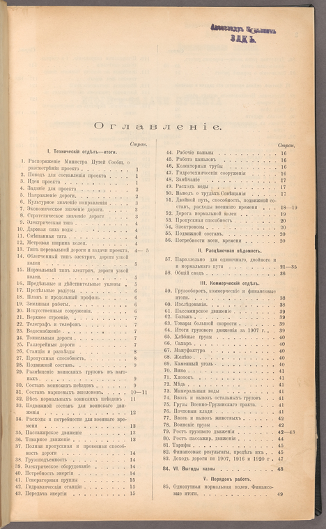 Index