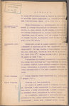 Dokladʺ ... po voprosu o vstuplenīi Tovarishchestva "Ivanʺ Stakhi͡eevʺ" vo vnovʹ organizuemoe Obshchestvo "Si͡evero-Kavkazskoĭ zheli͡eznoĭ dorogi"