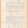 Vladikavkazskai͡a zhel. dor. vʺ Novorossīĭski͡e : 1913 g.