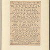 Liverpool (Eng.) theatres programs and ephemera