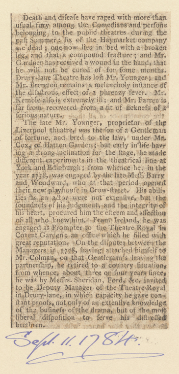 Index