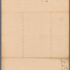Livingston, Robert, Junr., to Abraham Yates Junr