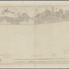 Middle part of the southern coast of Long Island
